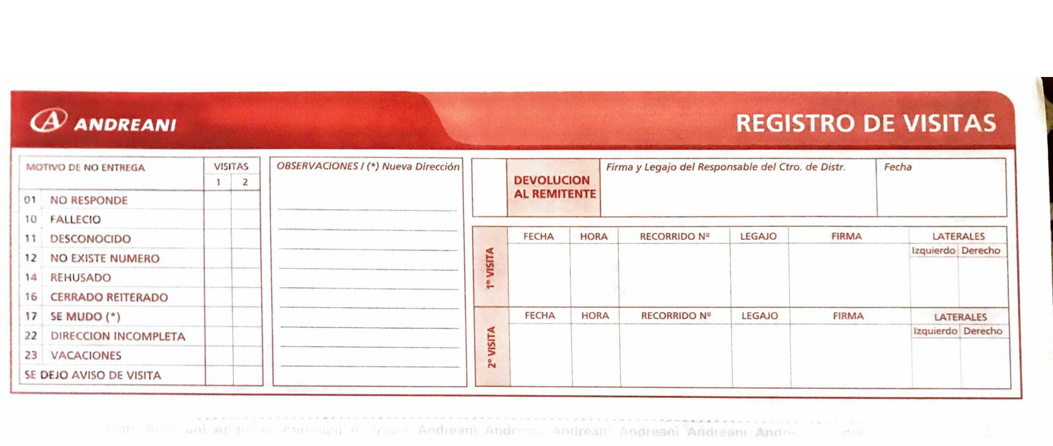 Carta Documento Andreani 2899